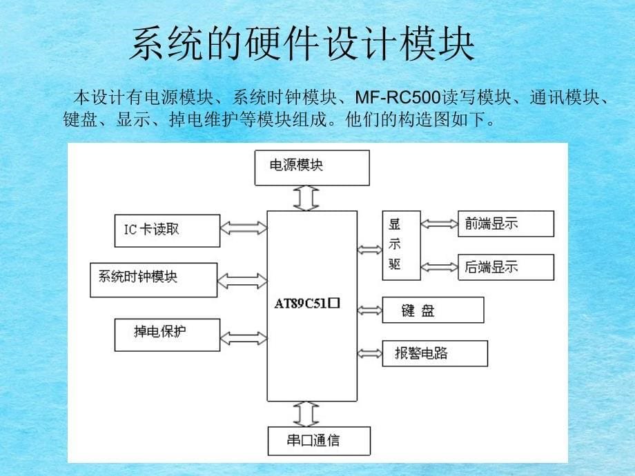 基于单片机的食堂售饭系统的软件设计1ppt课件_第5页