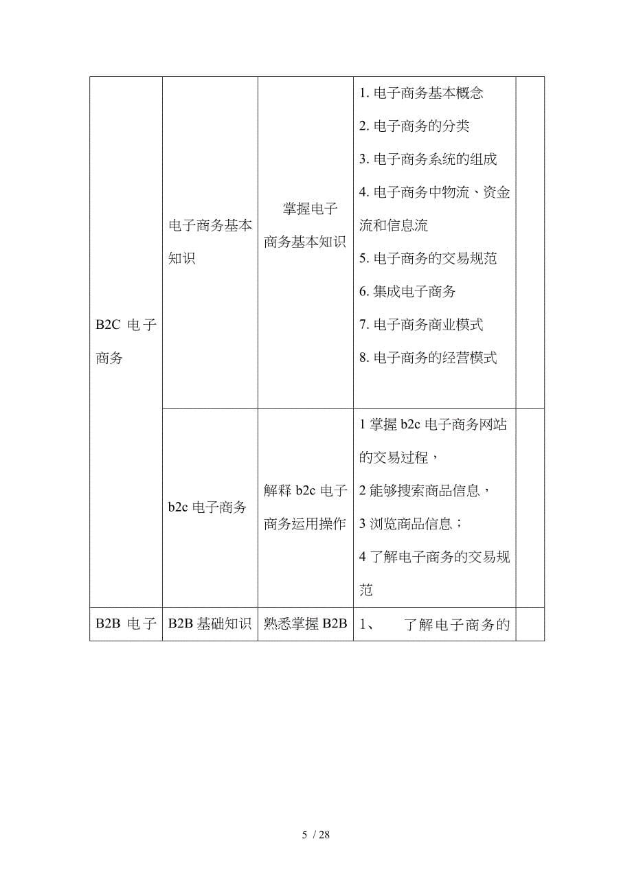 电子商务课程教学设计_第5页