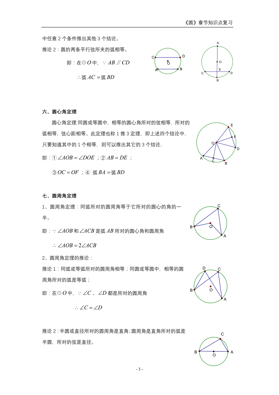 初三《圆》章节知识点复习专题_第3页