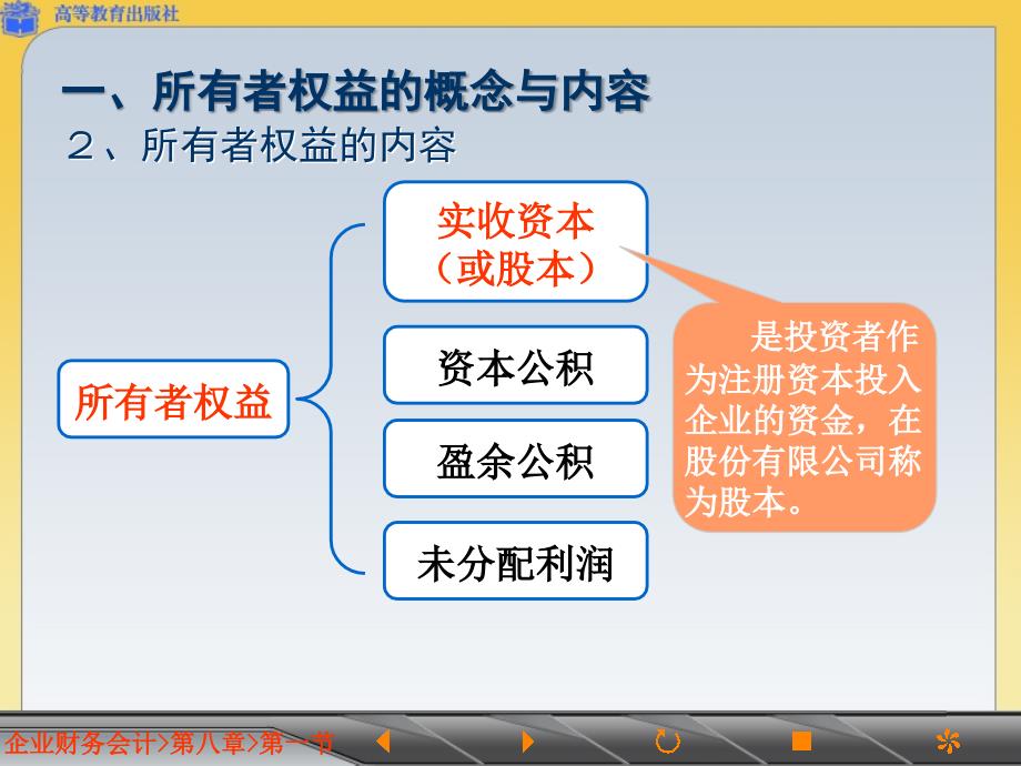 所有者权益概述ppt课件_第4页