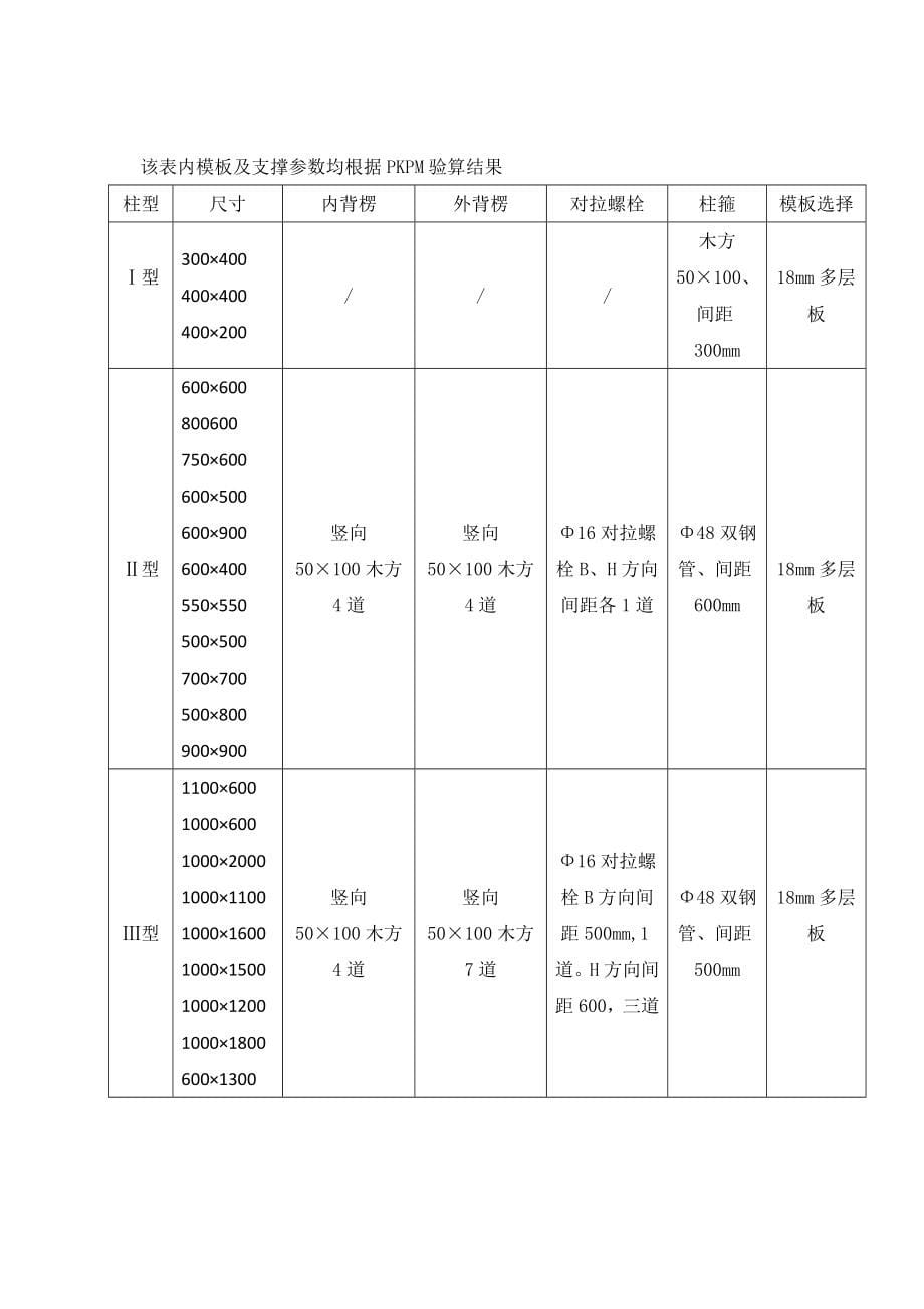 模板支撑体系施工方案_第5页