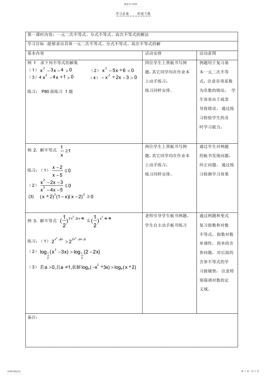 2022年高一数学组集体备课记录____不等式解法_第2页