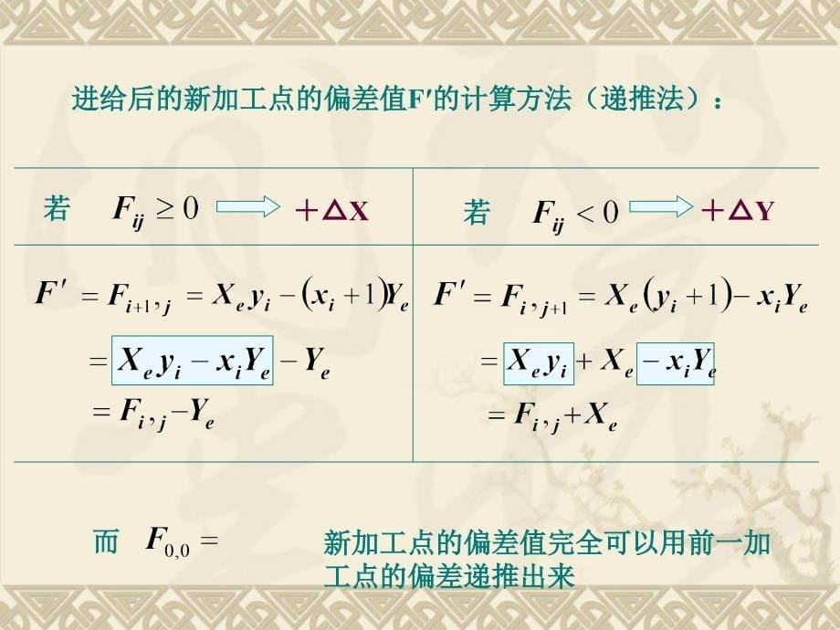 数控插补原理_第5页