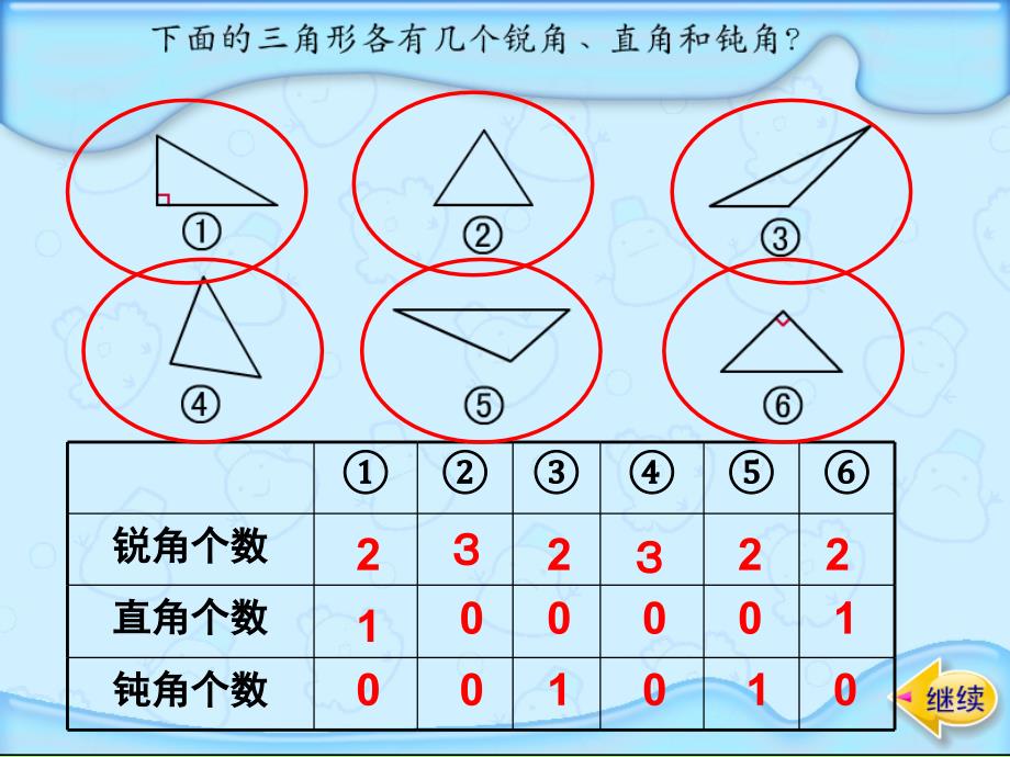 3三角形的分类_第2页