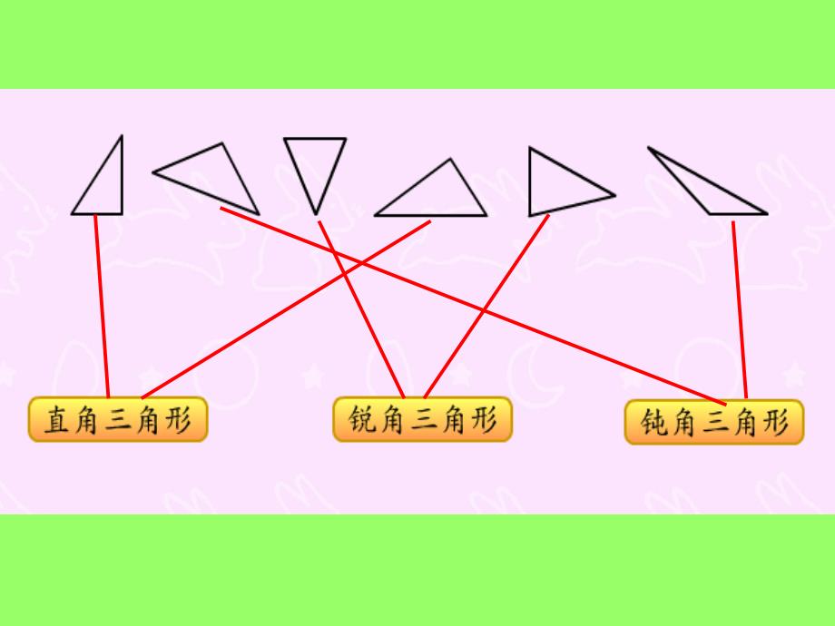 3三角形的分类_第4页