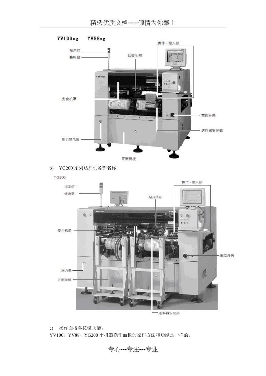 YAMAHA贴片机通用培训资料_第5页