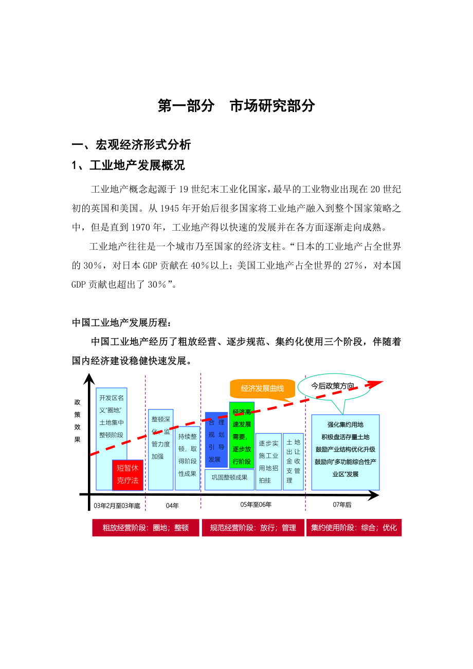 某科技园市场研究及发展定位策划报告_第3页