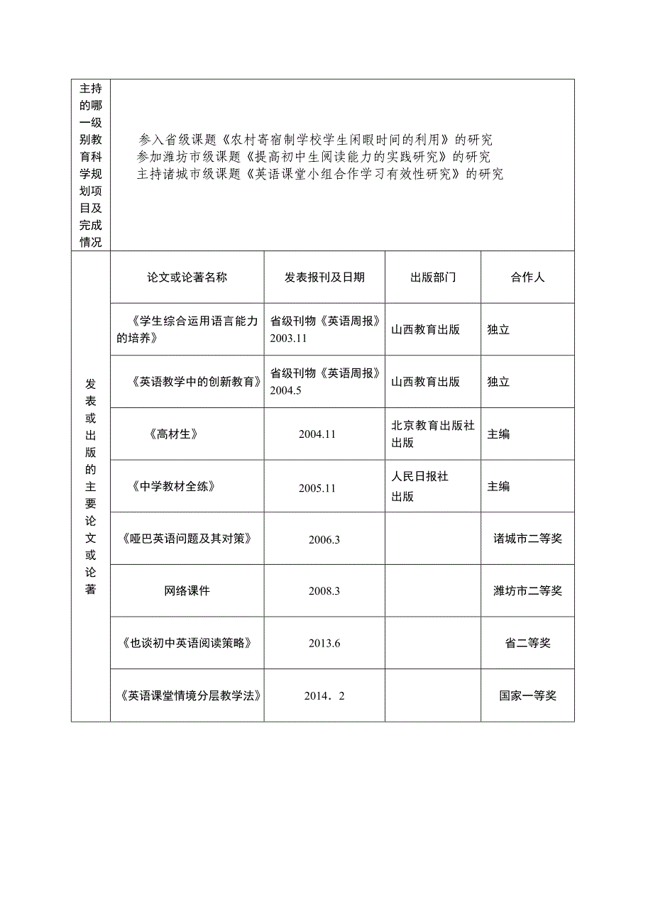 初中英语分层教学实践研究_第3页