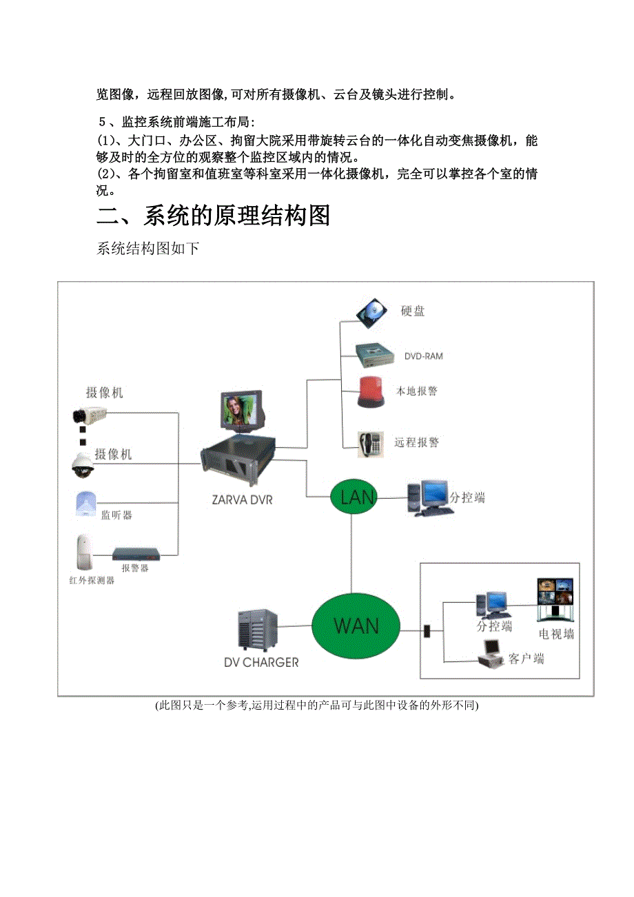 拘留所安防监控工程设计方案_第3页