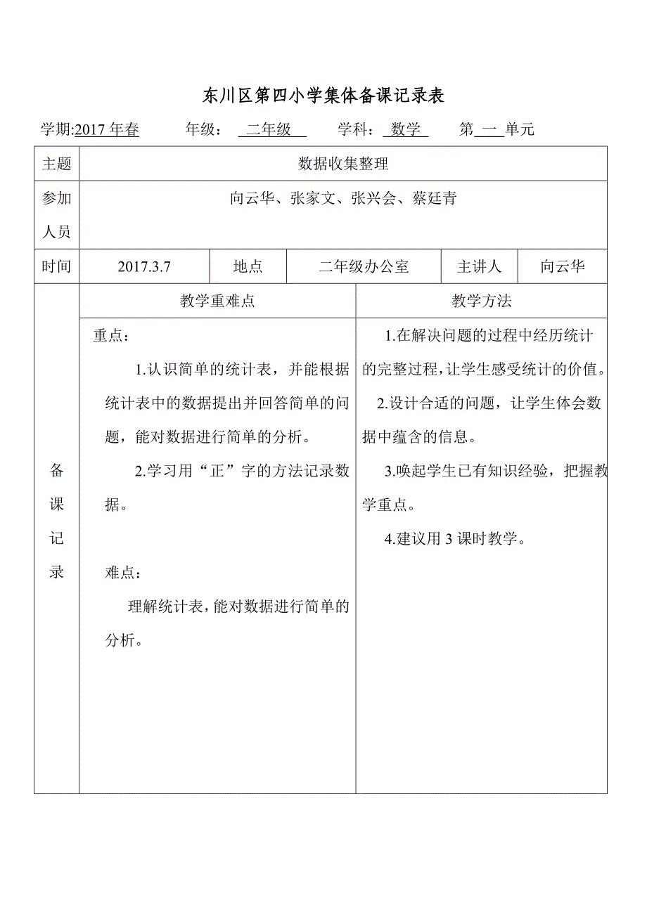 2017春四小二下数集体备课记录表(一)_第1页