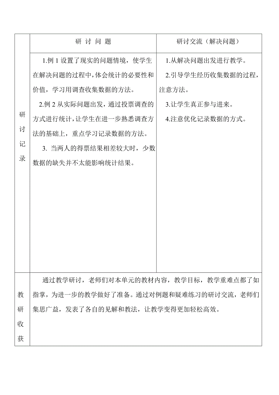 2017春四小二下数集体备课记录表(一)_第2页