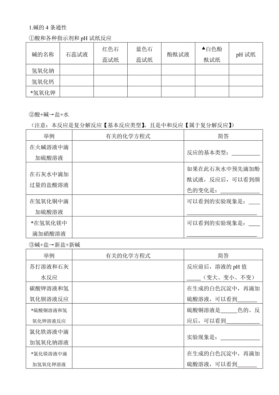 中考化学酸碱盐的知识点归纳(练习)_第3页