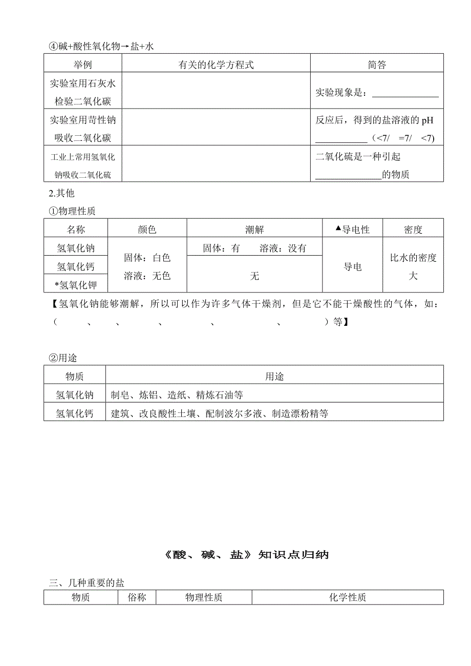 中考化学酸碱盐的知识点归纳(练习)_第4页