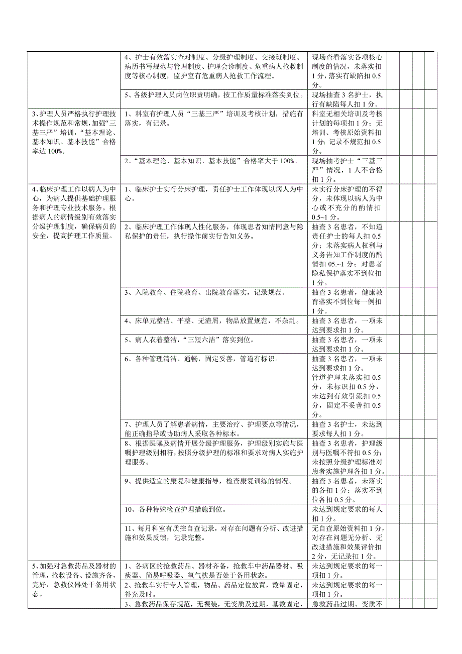 康复科自查表_第4页