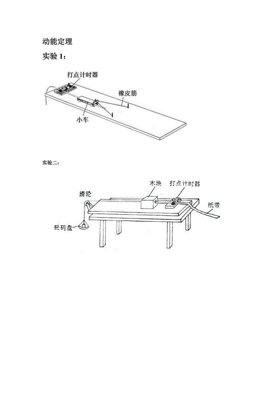 高考物理力学实验_第2页