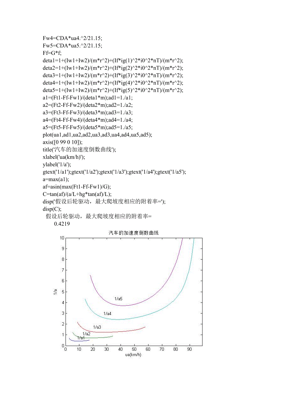 汽车理论习题Matlab程序.doc_第4页