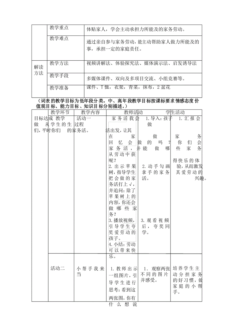 部编版小学道德与法治一年级下册第12课《干点家务活》教案_第2页