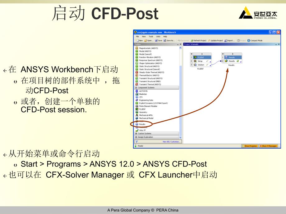 CFDPOST后处理总结_第2页