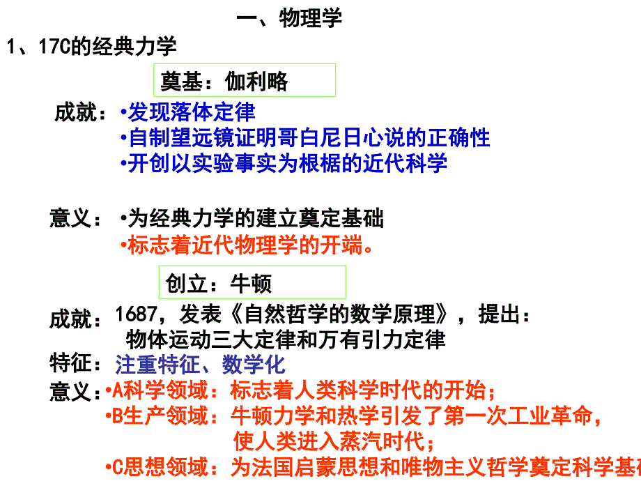 专题十近代以来世界科技的发展_第2页