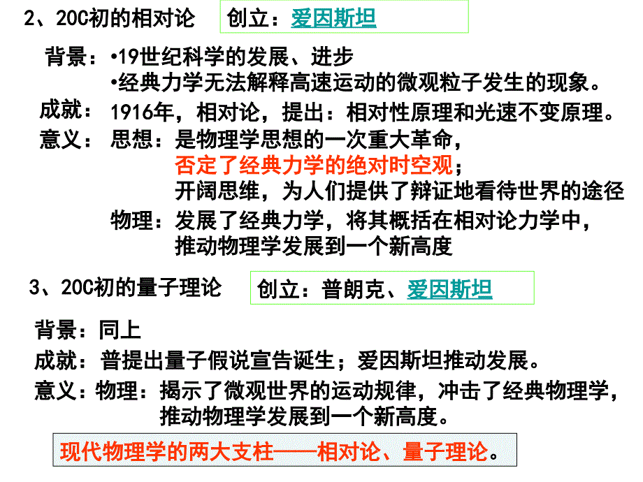 专题十近代以来世界科技的发展_第3页