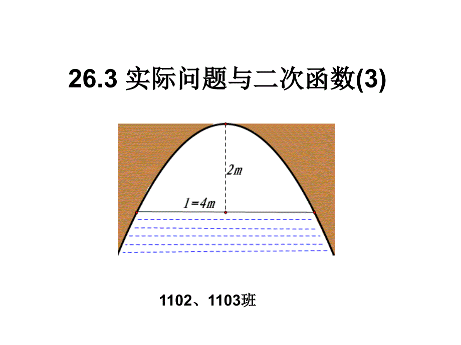 实际应用与二次函数_第1页