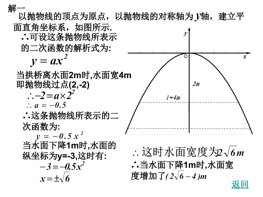 实际应用与二次函数_第4页