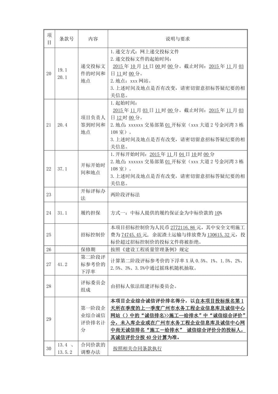 2015年综合楼消防工程招标文件.doc_第5页