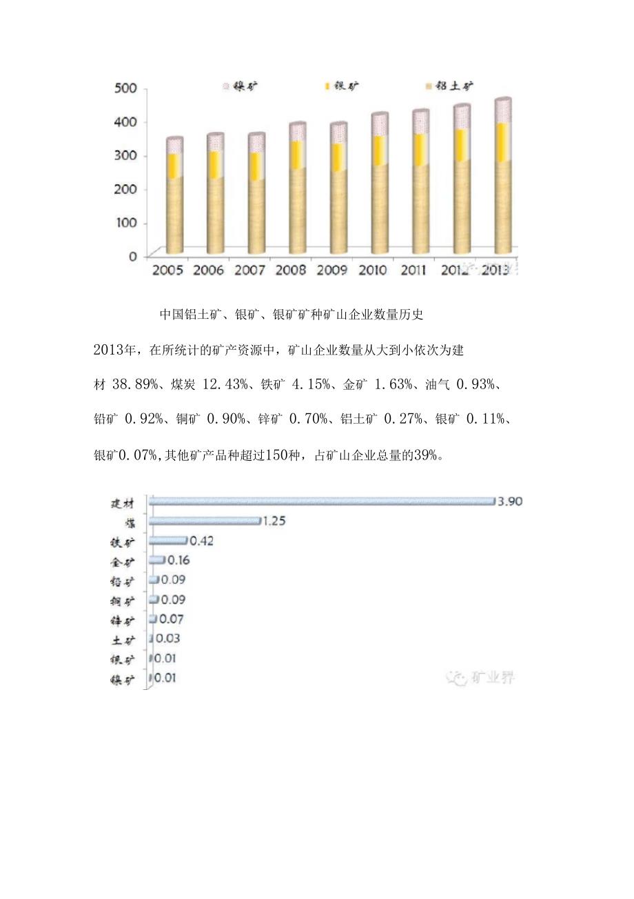 中国矿业发展趋势2020_第3页