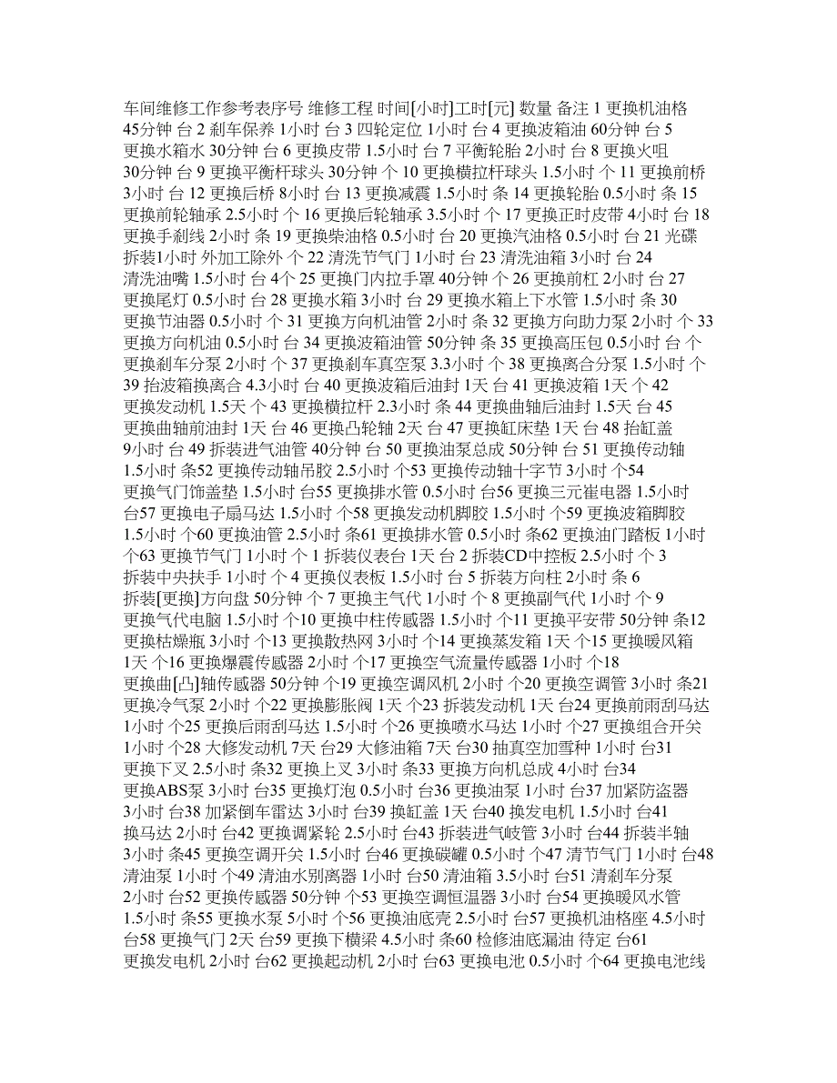 汽车维修服务工时表(仅供参考)_第1页