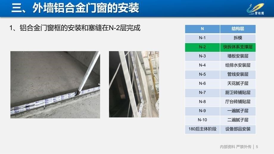 楼层截水系统_第5页