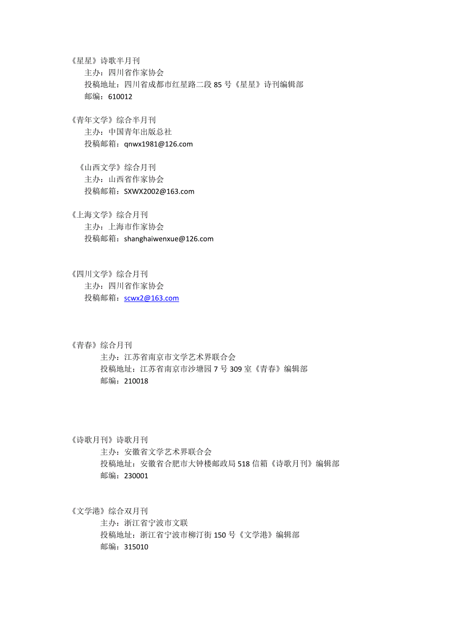各大杂志投稿.docx_第1页