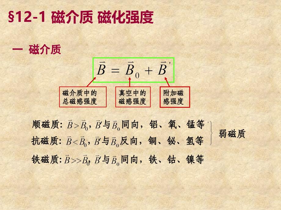 磁场中的介质_第2页