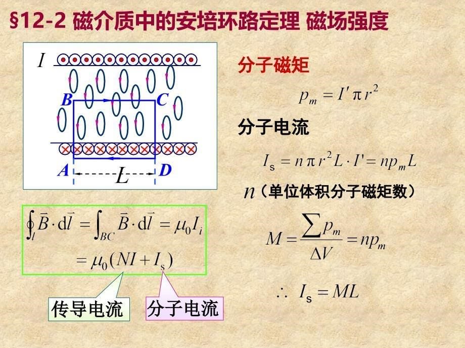 磁场中的介质_第5页