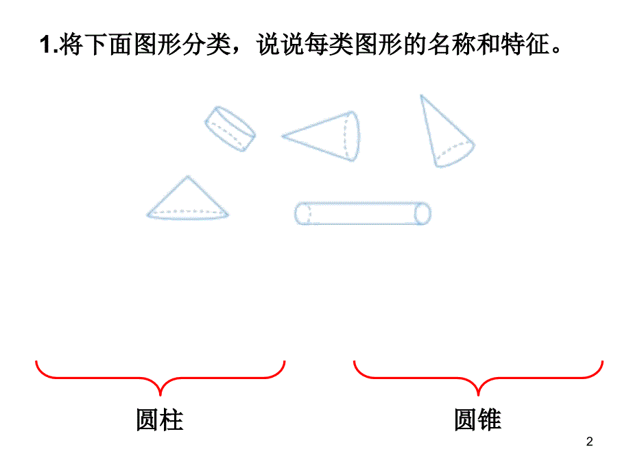 人教版小学六年级数学圆柱和圆锥的整理和复习PPT精选文档_第2页