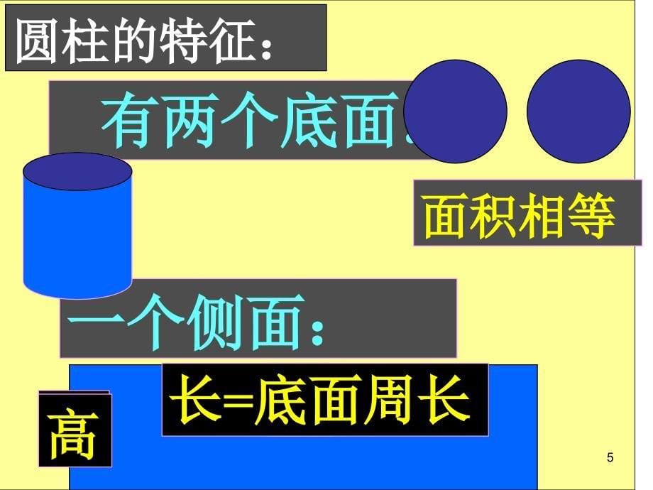 人教版小学六年级数学圆柱和圆锥的整理和复习PPT精选文档_第5页