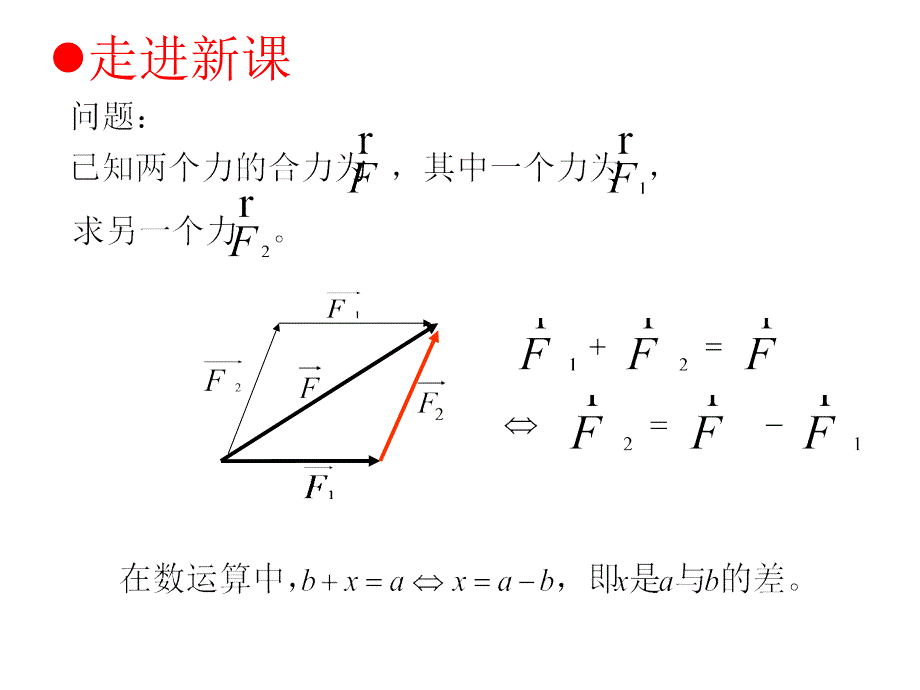 向量的减法剖析PPT课件_第4页