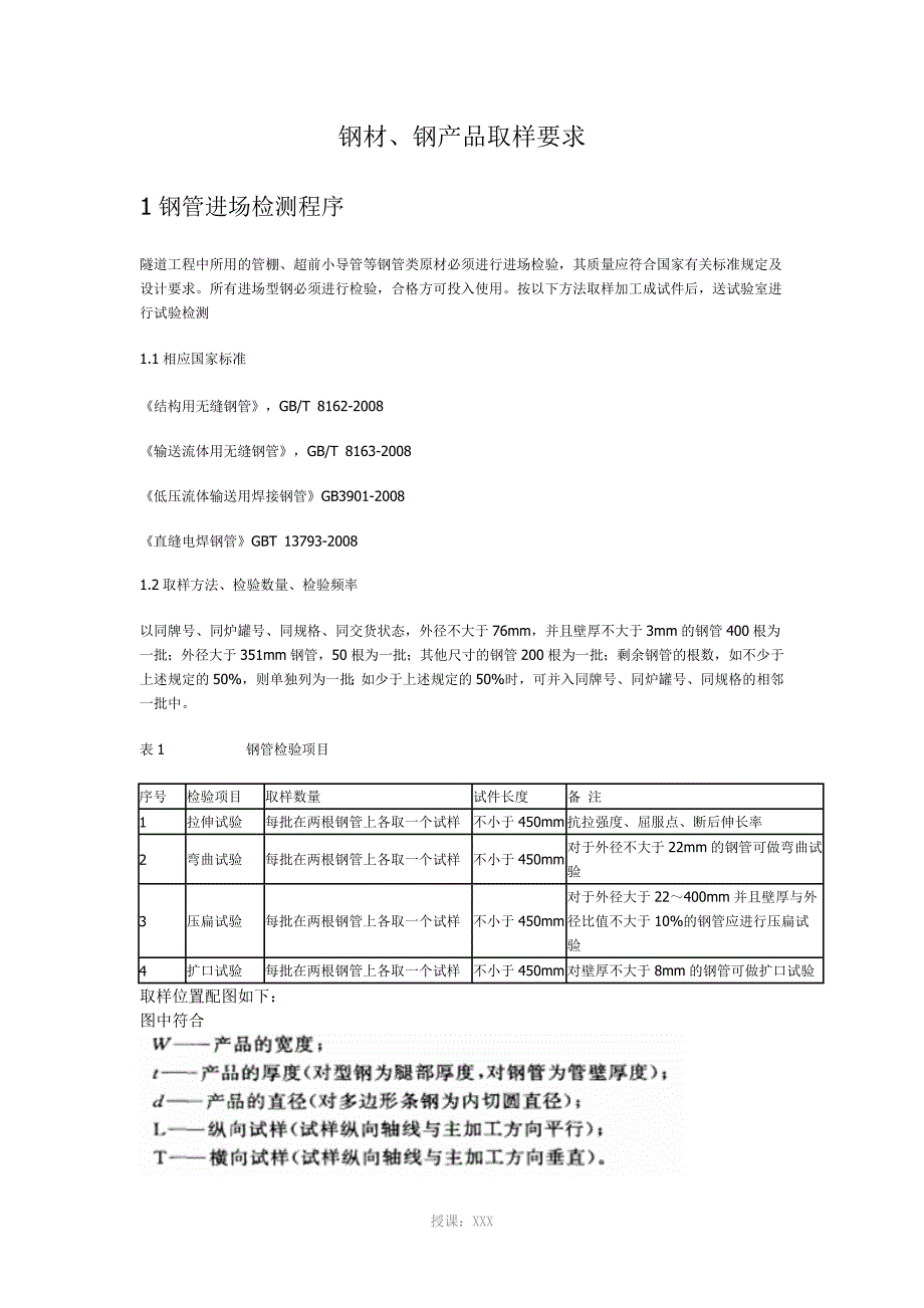 常用钢材、型钢、钢产品取样要求_第1页