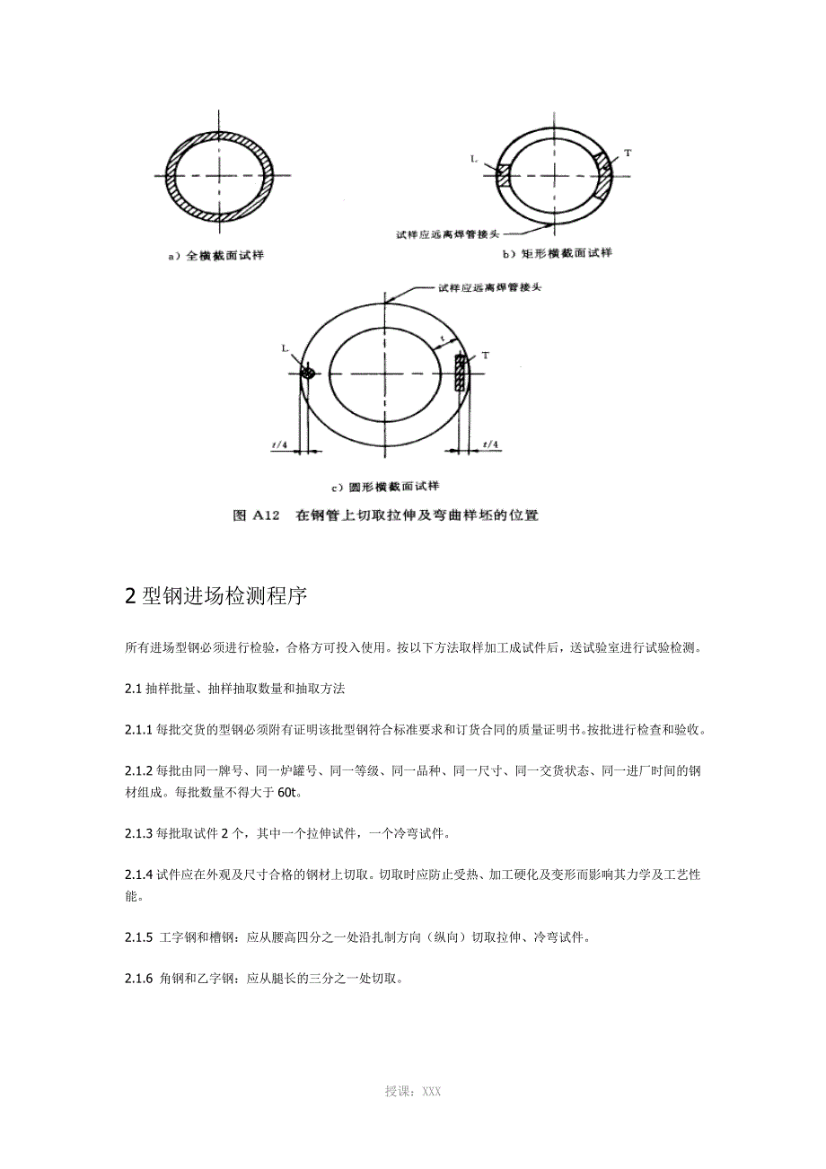 常用钢材、型钢、钢产品取样要求_第2页