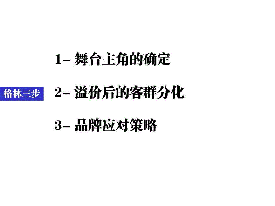 世纪博瑞格林世界品牌推广思考终结版ppt课件_第4页