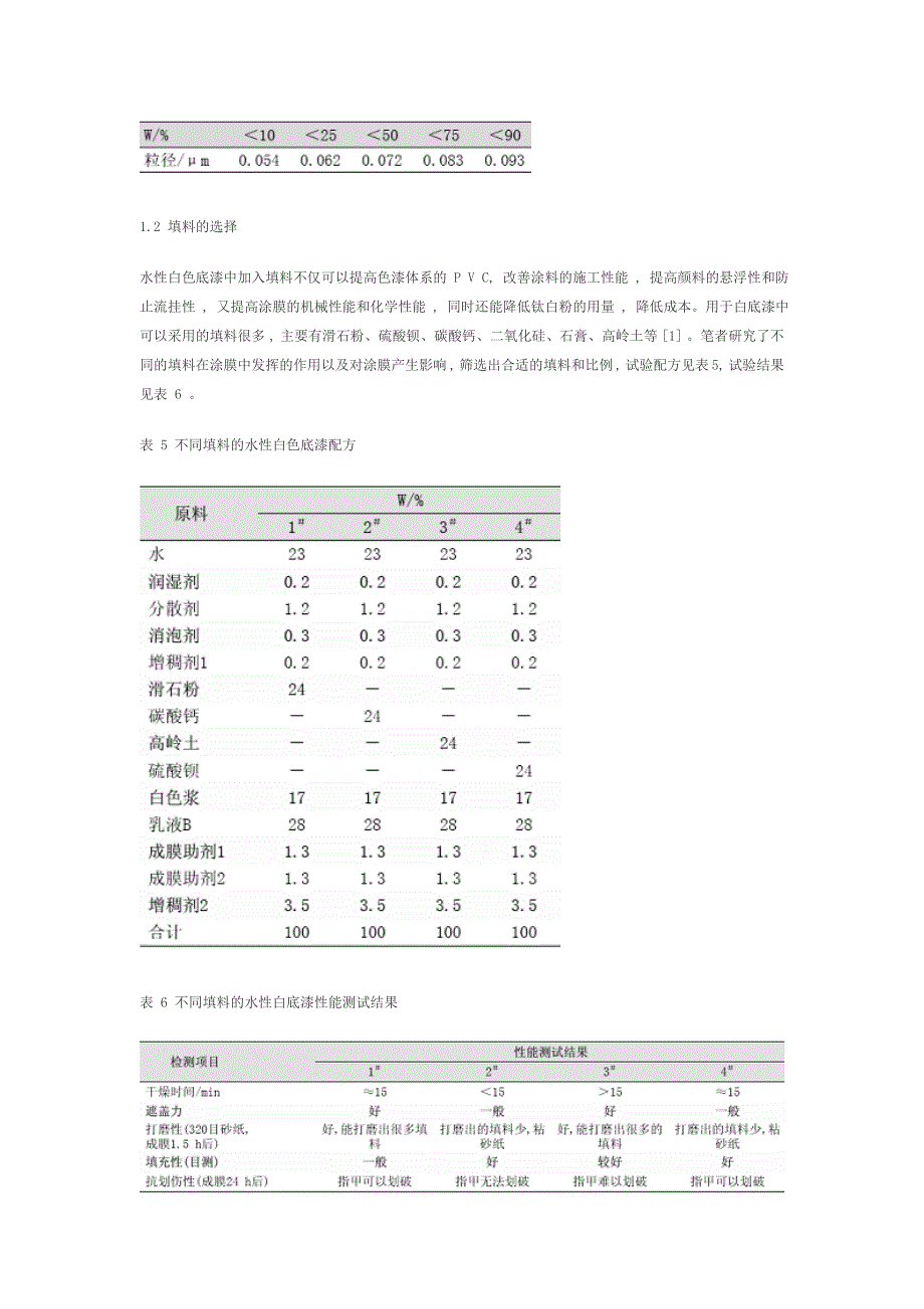 高固含、快干型水性木器白色底漆的配方设计.doc_第4页