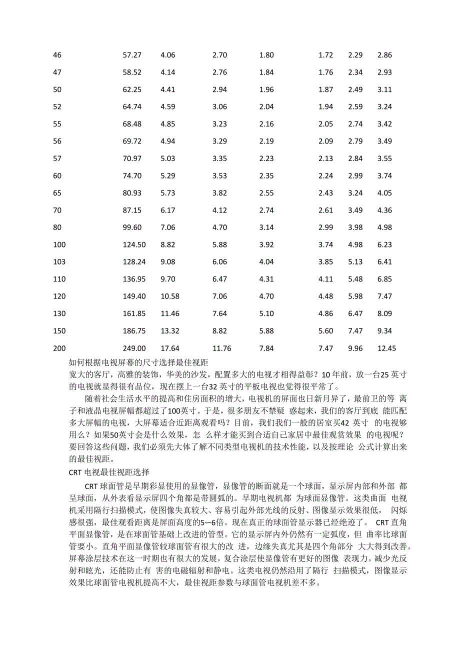 电视机尺寸及最佳观看距离_第3页