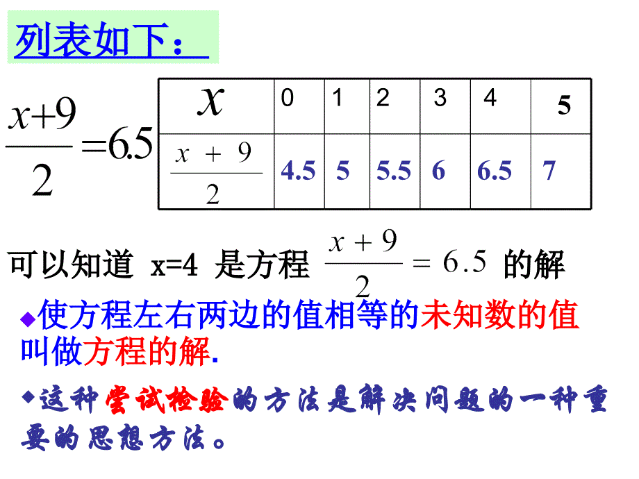 新人教版第三章一元一次方程复习课_第4页