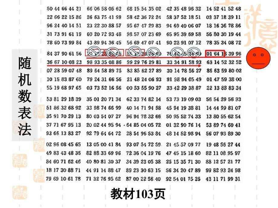 高中数学必修三课件：系统抽样_第5页