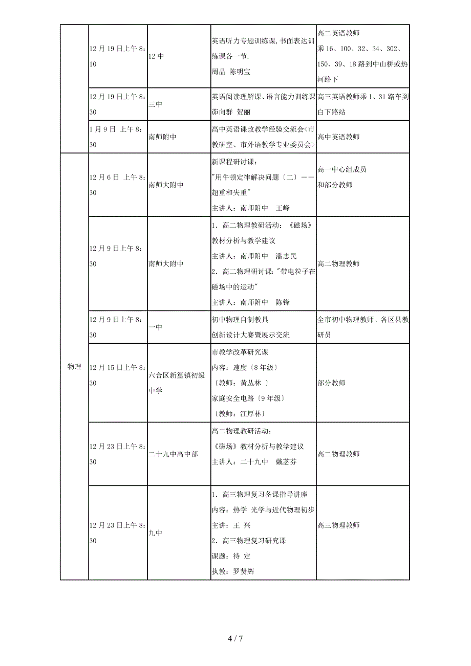 南京市教研室中学组第15、17、19周教研活动安排_第4页