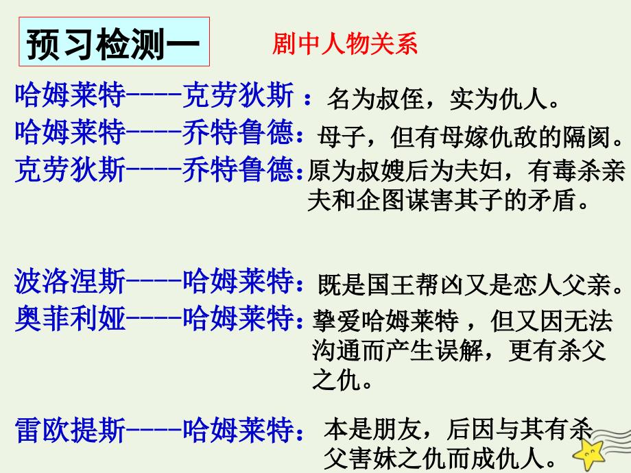 2020-2021学年高中语文 第一单元 3 哈姆莱特课件_第4页