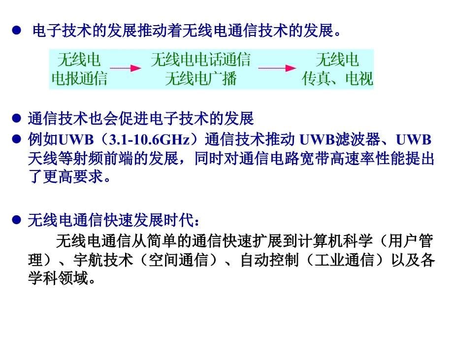 chapter01绪论无线电通信简介解析_第5页