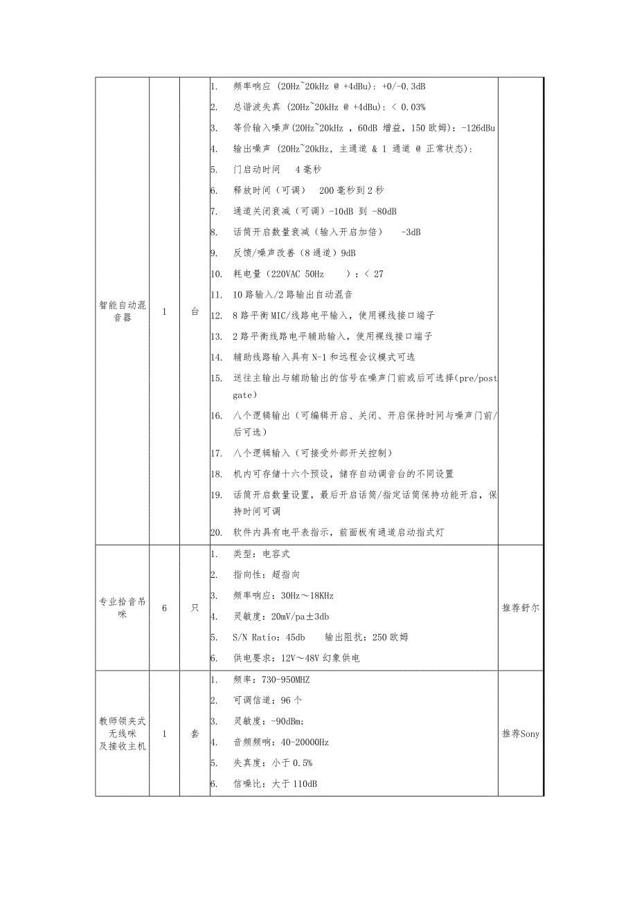 校园录播教室技术招标要求_第5页