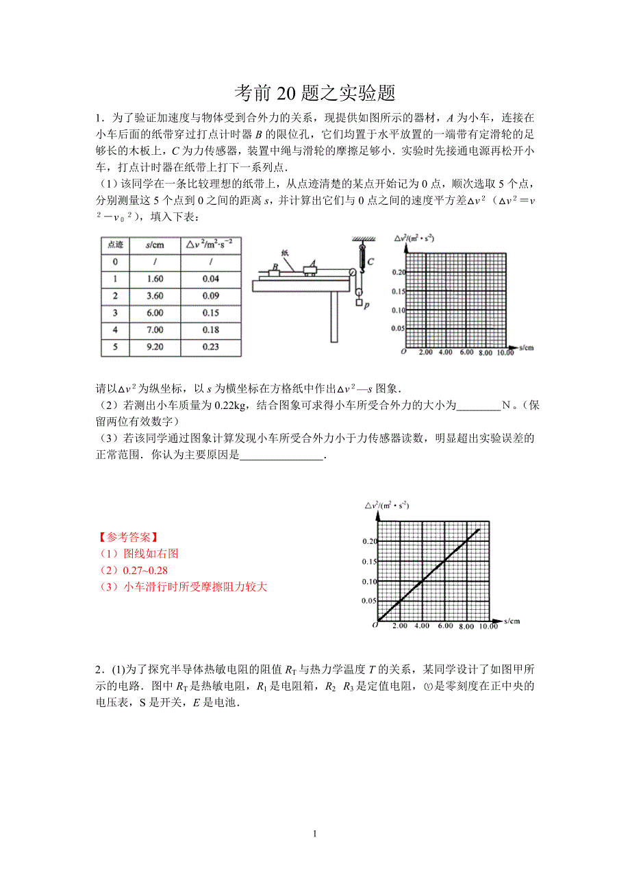 高考物理考前20题之实验题_第1页