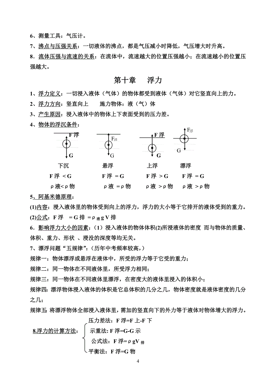 2013新修订人教版八年级物理下册复习提纲.doc_第4页