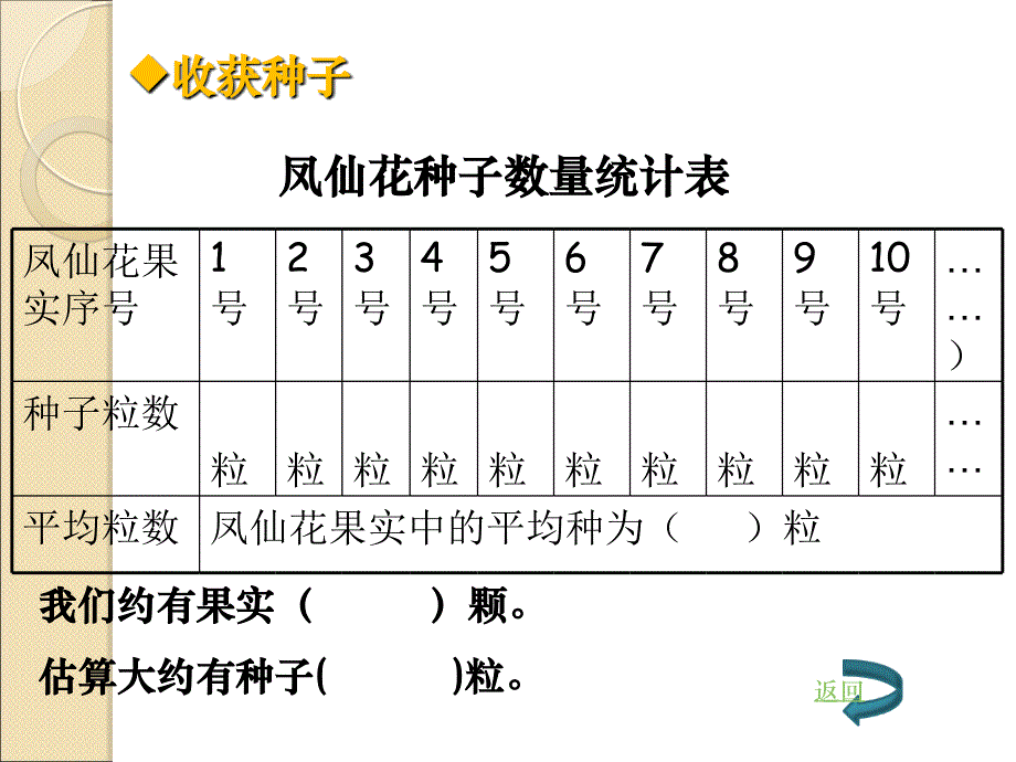 17我们的大丰收_第4页